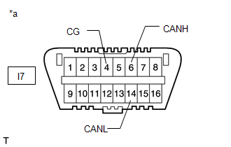 GTY513636