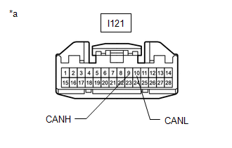 GTY513920
