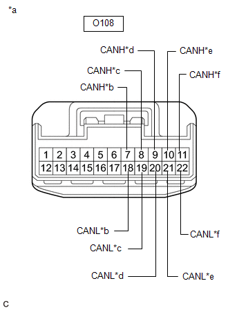 GTY517625