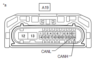 GTY518294