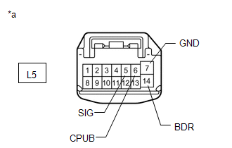 GTY520253