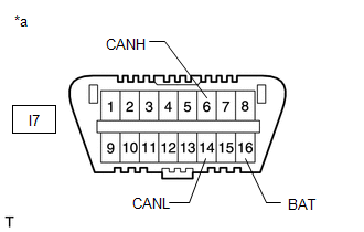 GTY521045