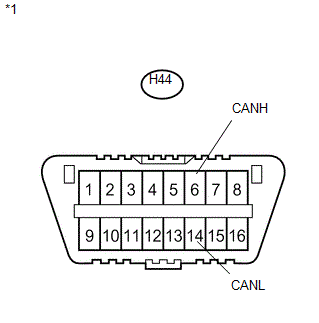 GTY522384