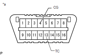 GTY526011
