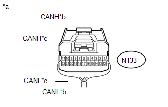 GTY528382