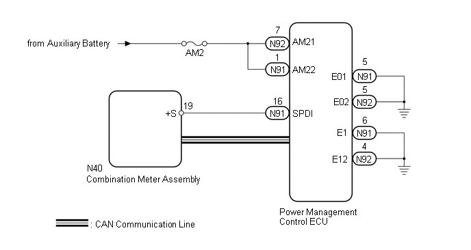 GTY528910