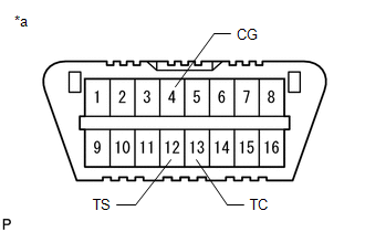 GTY530507