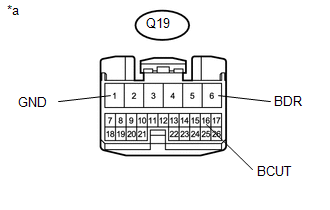 GTY530603