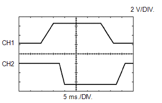 GTY531509