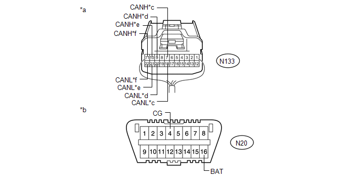 GTY531983