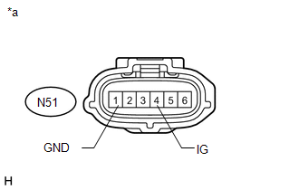GTY532227