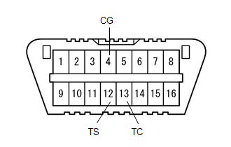 GTY536334