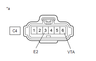 GTY552092