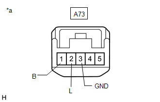 GTY559934