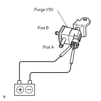 GTY602235