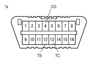 GTY622608