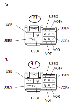 GTY633852
