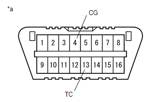 GTY674723