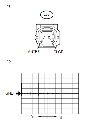 GTY680772