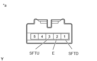 GTY682737