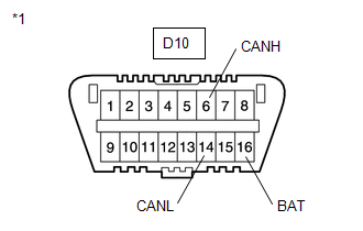 GTY701933