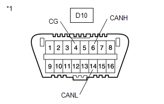 GTY701936