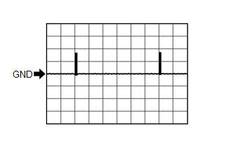 GTY713836