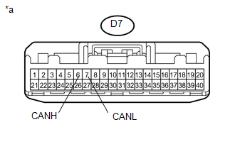 GTY720629
