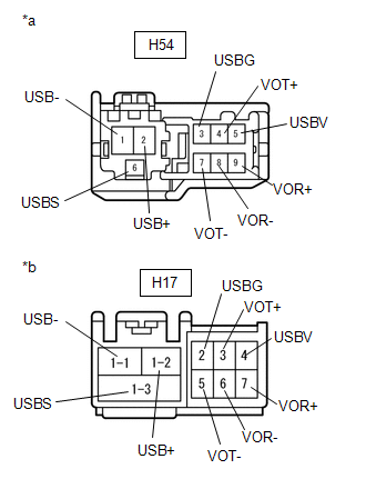 GTY781458