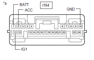 GTY796830