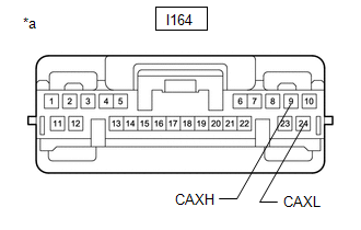 GTY797543