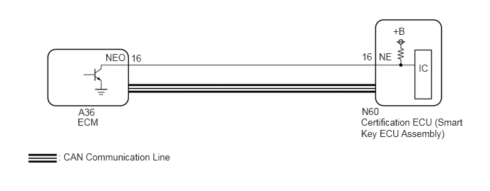 GTY800535