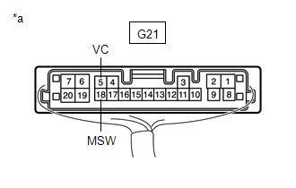 GTY809422