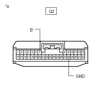 GTY814200