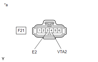 GTY821250