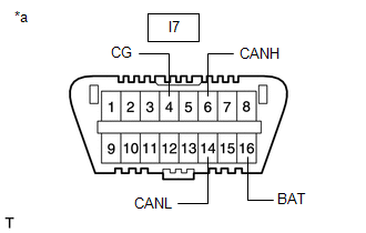 GTY821866