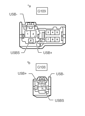 GTY824705