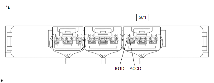GTY832569
