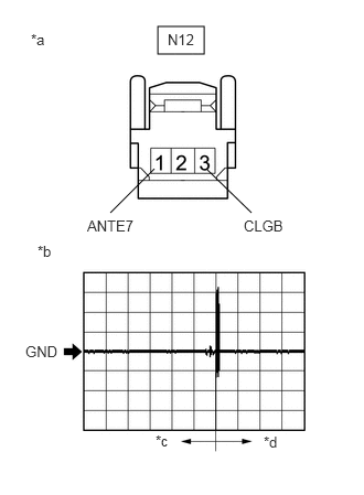 GTY833739
