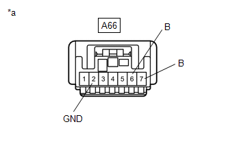GTY880175