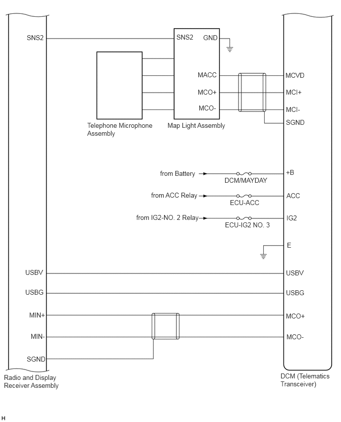 GTY901836