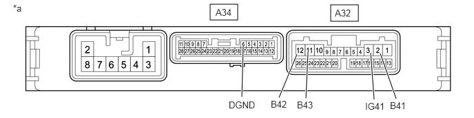 GTY929425