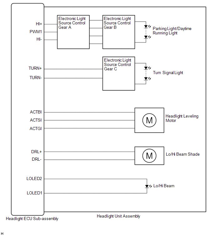 GTY960960