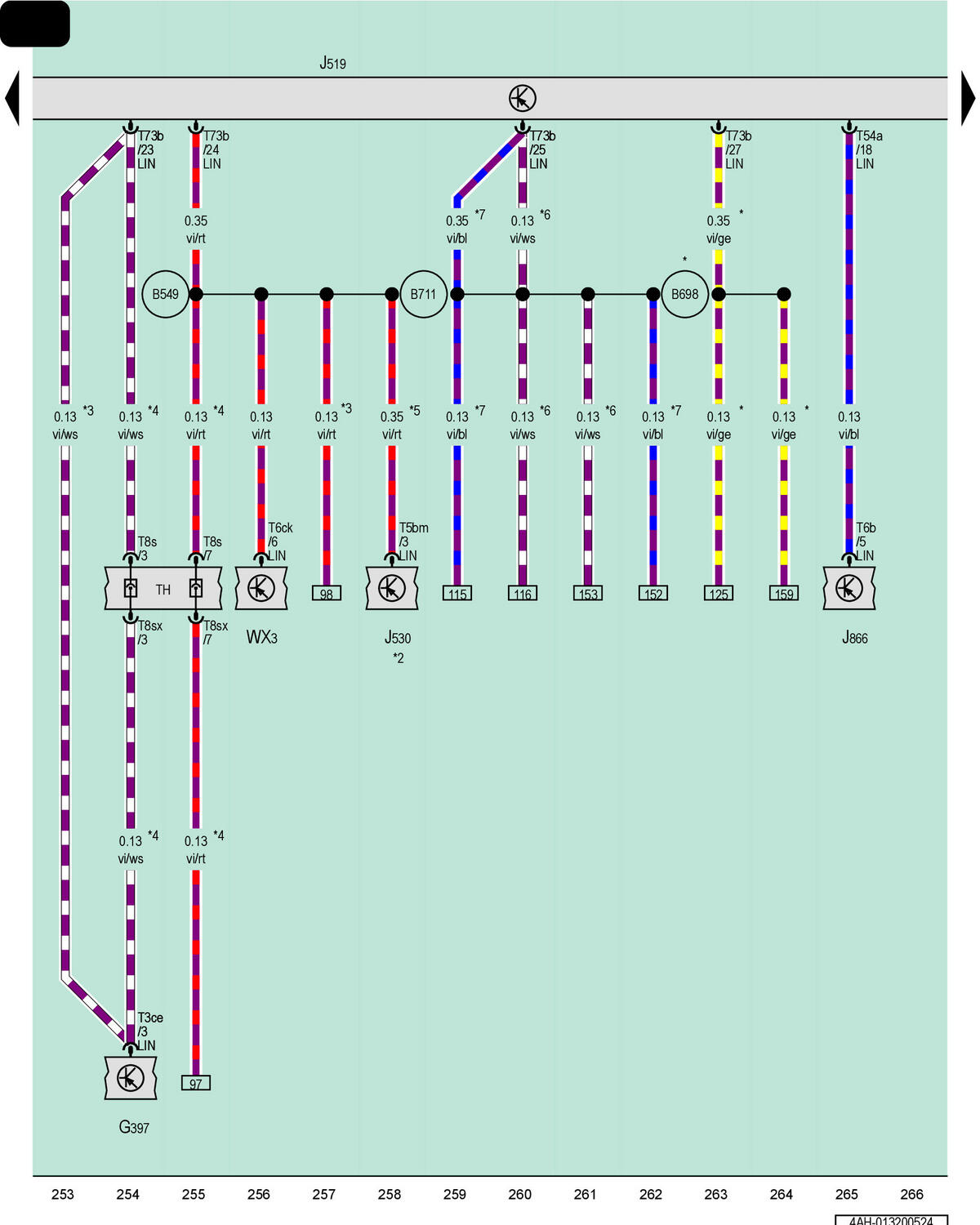 GWW4AH-013200524