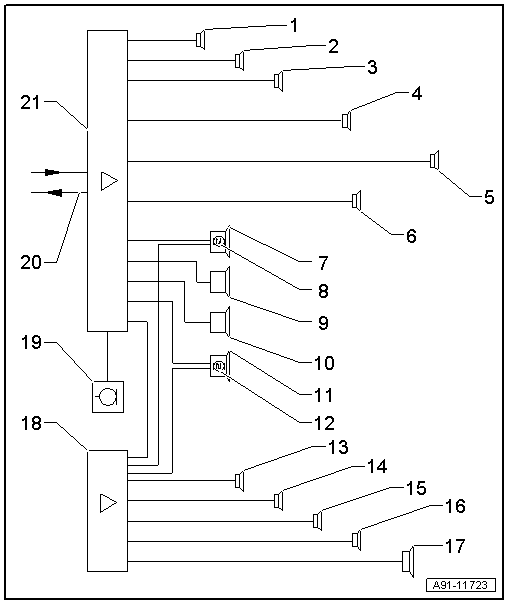 GWWA91-11723