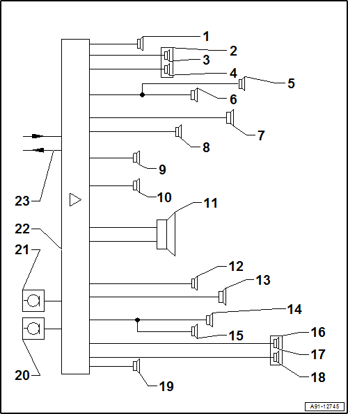 GWWA91-12745