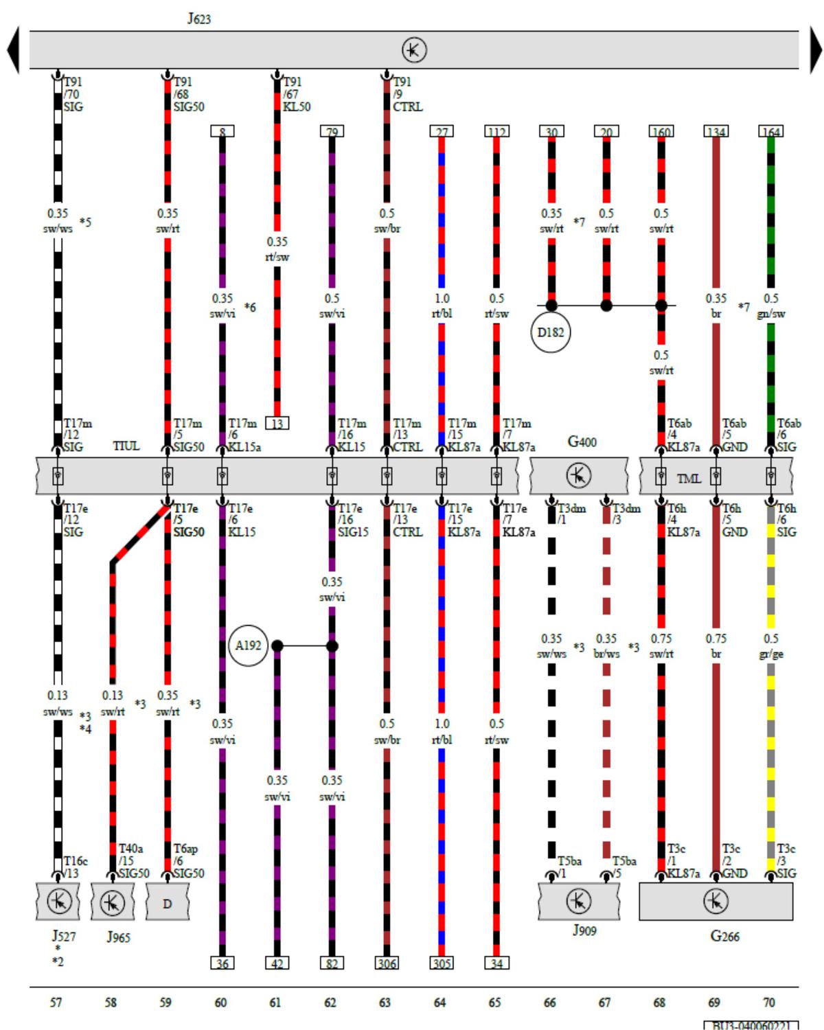 GWWBU3-040061217